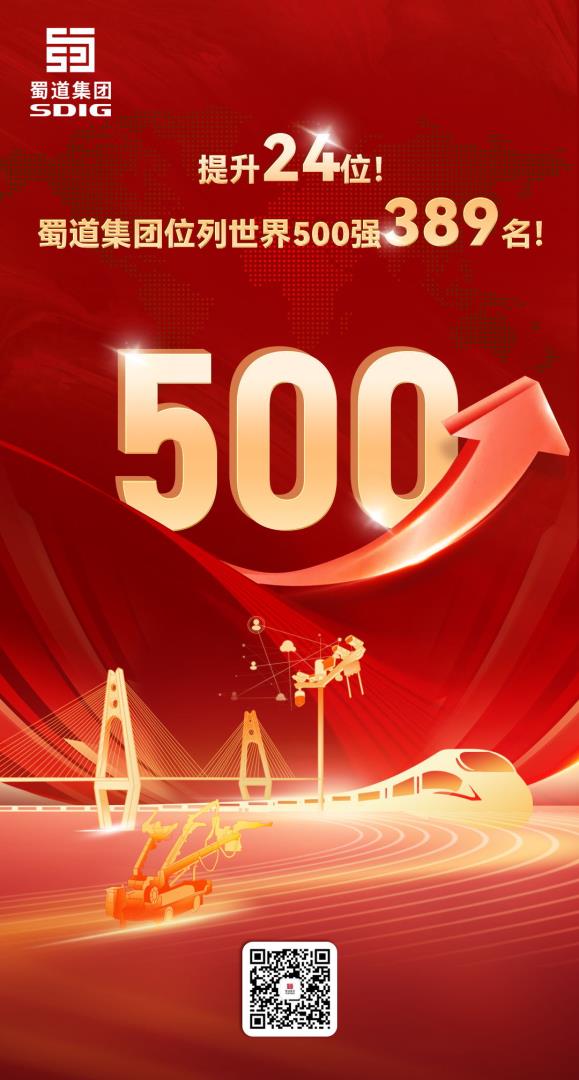 提升24位！蜀道集團位列世界500強第389位
